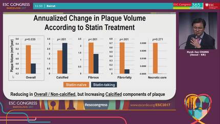 Effects of Statins on Coronary Atherosclerosis