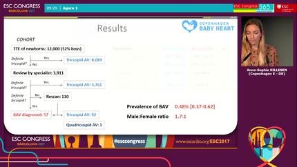 Prevalence of bicuspid aortic valve and associated aortopathy in 7000 newborns estimated by systematic echocardiographic screening