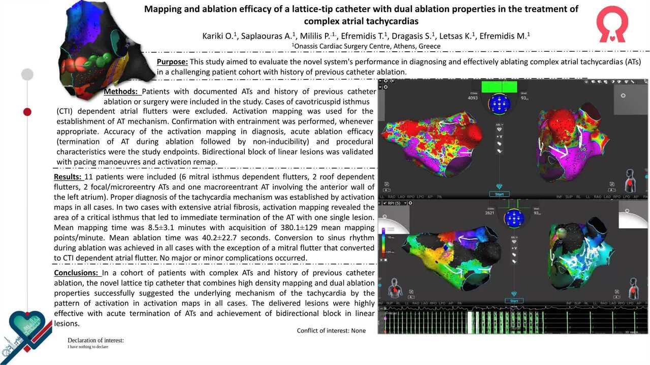 Mapping and ablation efficacy of a lattice-tip catheter with dual ablation properties in the treatment of complex atrial tachycardias