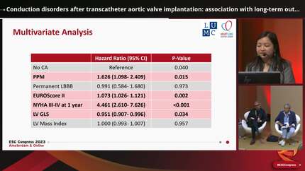 Conduction disorders after transcatheter aortic valve implantation: association with long-term outcome
