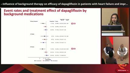 Influence of background therapy on efficacy of dapagliflozin in patients with heart failure and improved ejection fraction