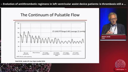 Evolution of antithrombotic regimens in left ventricular assist device patients: is thrombosis still a problem?
