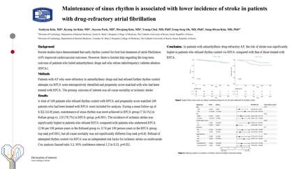 Maintenance of sinus rhythm is associated with lower incidence of stroke in patients with drug-refractory atrial fibrillation