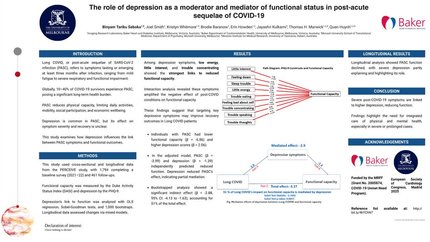 The role of depression as a moderator and mediator of functional status in post-acute sequelae of covid-19