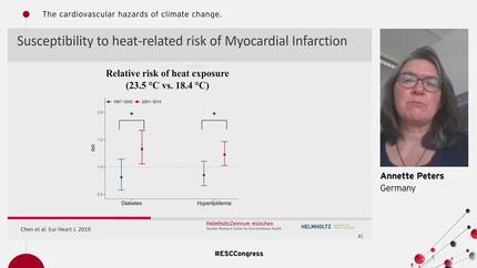 The cardiovascular hazards of climate change.
