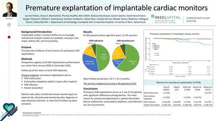 Premature explantation of implantable cardiac monitors