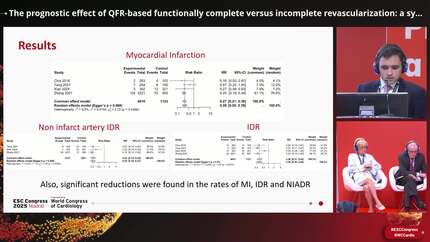 The prognostic effect of QFR-based functionally complete versus incomplete revascularization: a systematic review and meta-analysis 