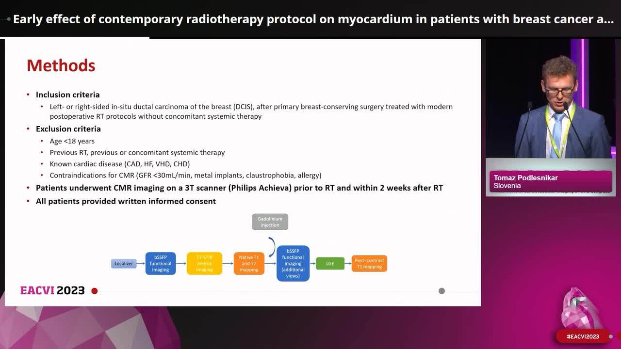 Early effect of contemporary radiotherapy protocol on myocardium in patients with breast cancer assessed with cardiac magnetic resonance