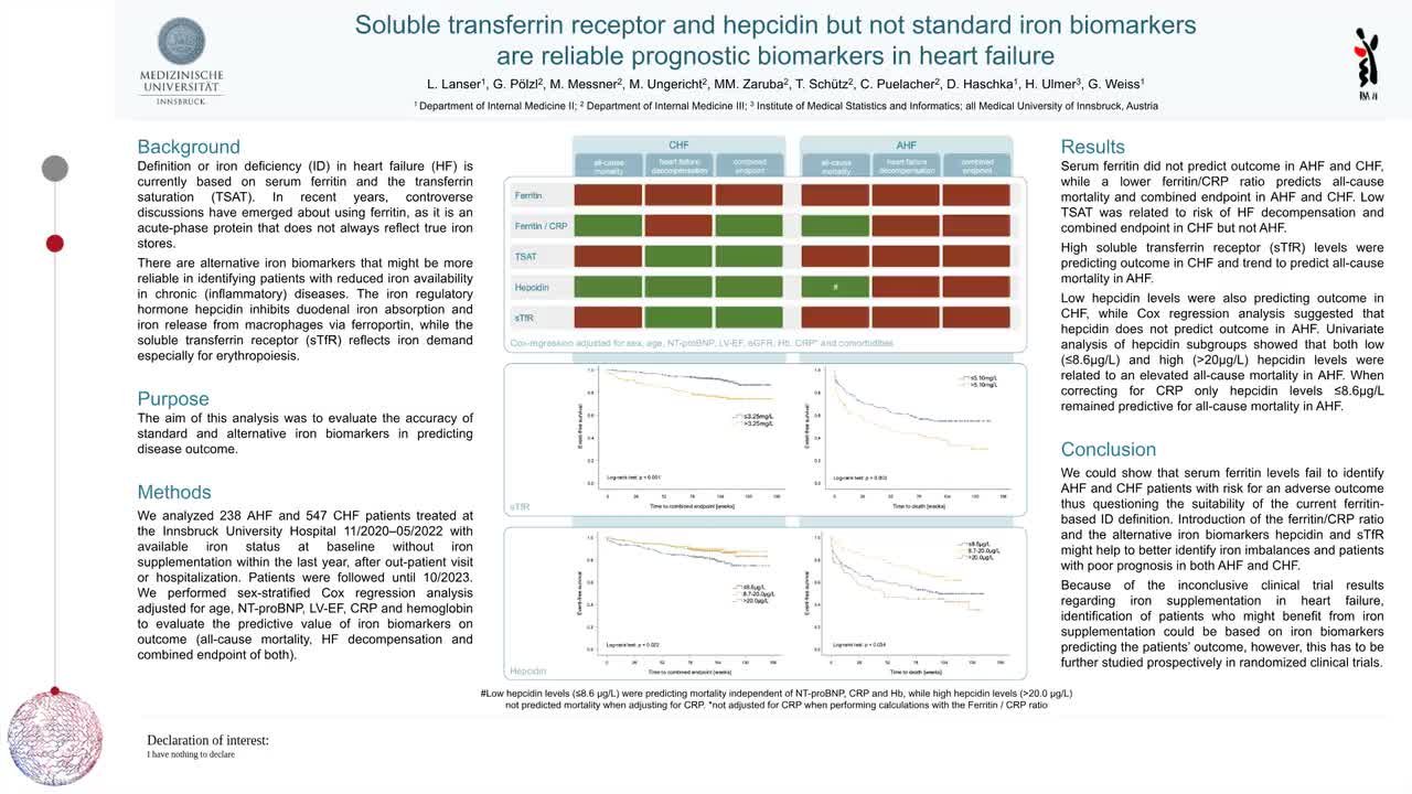 Soluble transferrin receptor and hepcidin but not standard iron biomarkers are reliable prognostic biomarkers in heart failure