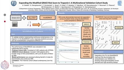 Expanding the modified GRACE risk score to high-sensitivity troponin i: a multinational validation  cohort study
