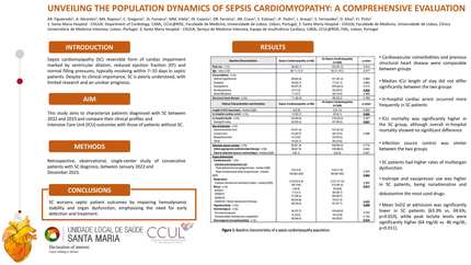 Unveiling the population dynamics of sepsis cardiomyopathy: a comprehensive evaluation