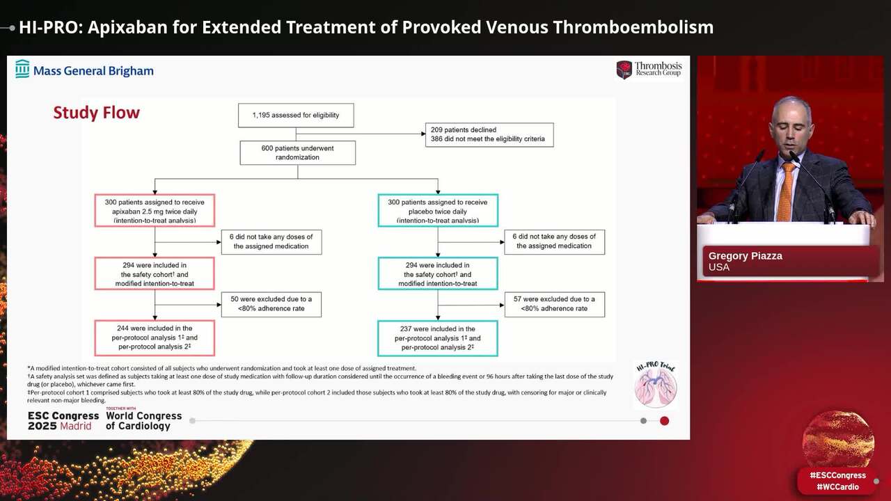HI-PRO: Apixaban for Extended Treatment of Provoked Venous Thromboembolism