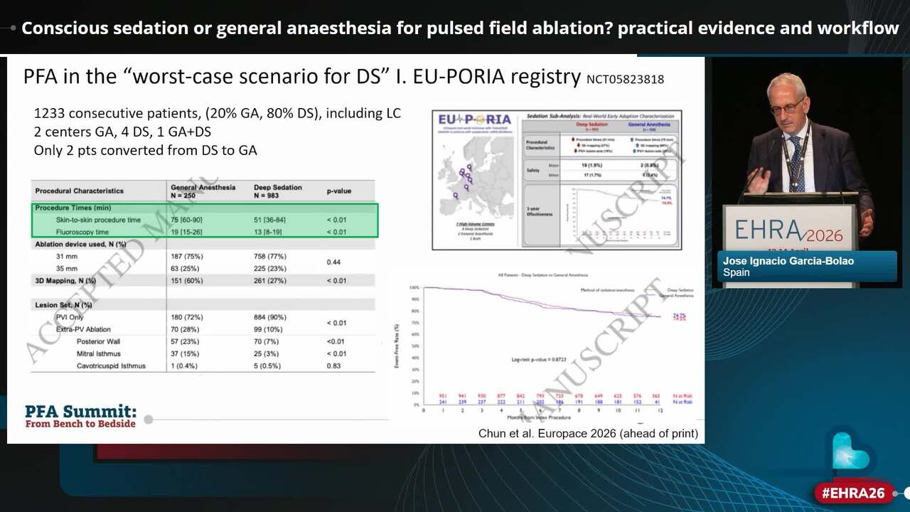 Conscious sedation or general anaesthesia for pulsed field ablation? practical evidence and workflow