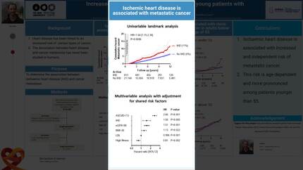 Increased incidence of cancer metastasis in young patients with ischaemic heart disease 