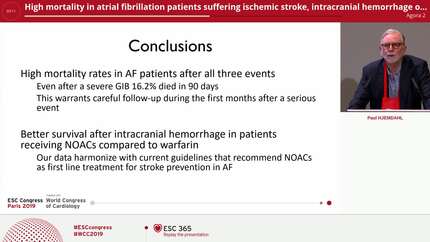 High mortality in atrial fibrillation patients suffering ischemic stroke, intracranial hemorrhage or a gastrointestinal bleed and associations with the preceding antithrombotic treatment