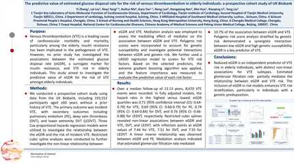 The predictive value of estimated glucose disposal rate for the risk of venous thromboembolism in elderly individuals: a prospective cohort study of UK biobank