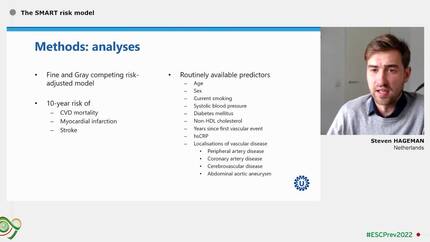The SMART risk model