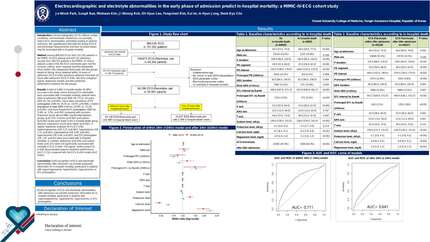 Electrocardiographic and electrolyte abnormalities in the early phase of admission predict in-hospital mortality: a MIMIC-IV-ECG cohort study