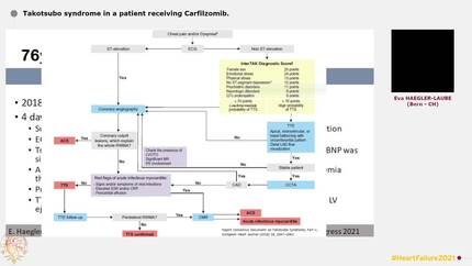 Takotsubo syndrome in a patient receiving Carfilzomib.