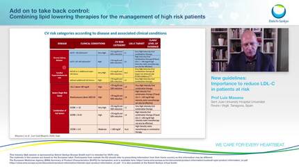 New guidelines: Importance to reduce LDL-C in patients at risk.