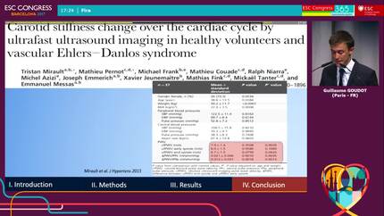 Insight in vascular fragility induced by collagen structural change using ultrafast ultrasound imaging in a col3a1 knock-in gly183arg mutation mouse model mimicking vascular Ehlers-Danlos syndrome