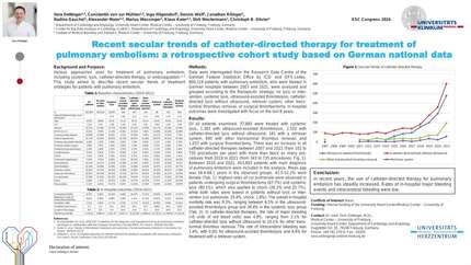 Recent secular trends of catheter-directed therapy for treatment of pulmonary embolism: a retrospective cohort study based on German national data