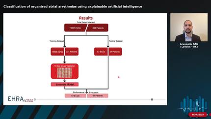Classification of organised atrial arrythmias using explainable artificial intelligence