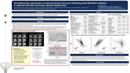 Elucidating the mechanism of rapid functional recovery following atrial fibrillation ablation in patients with left ventricular systolic dysfunction