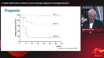 Prediction and management for cardiac dysfunction related to cancer therapy