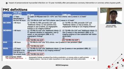 Impact of periprocedural myocardial infarction on 10-year mortality after percutaneous coronary intervention or coronary artery bypass grafting for multivessel or left main coronary artery disease