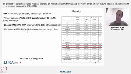 Impact of guideline-based medical therapy on malignant arrhythmias and mortality among heart failure patients implanted with a primary prevention ICD/CRTD