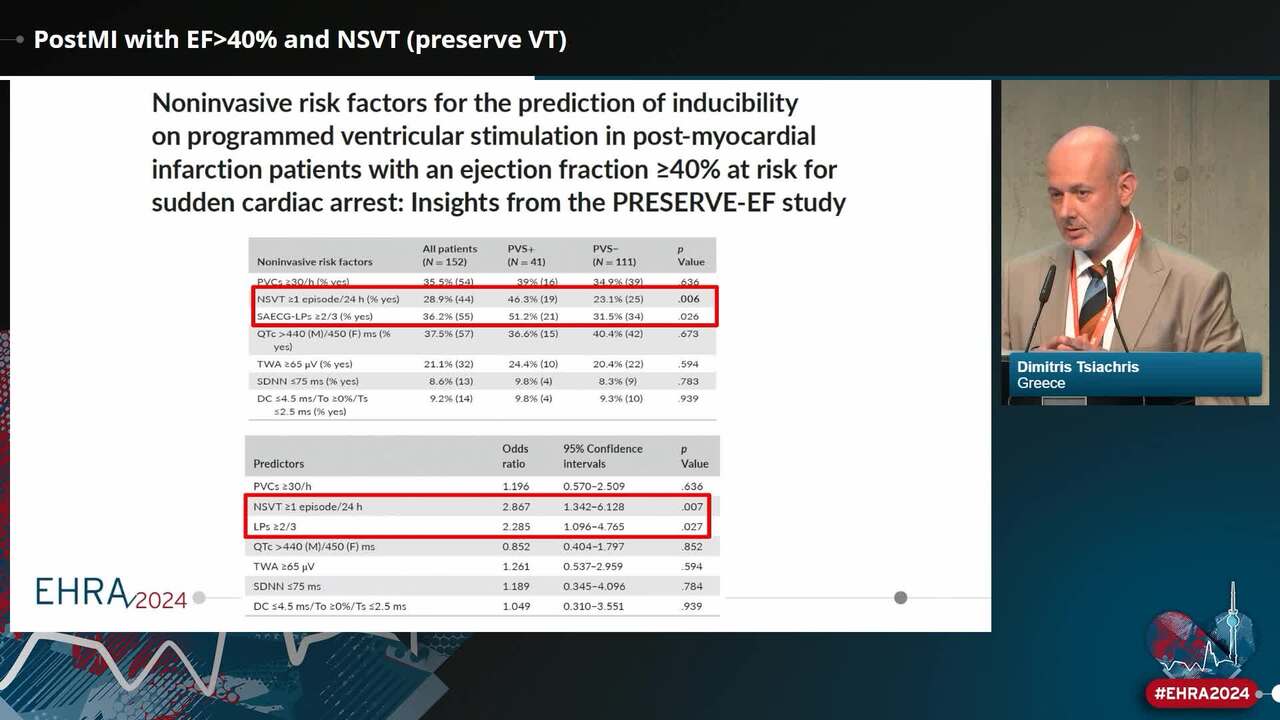 PostMI with EF>40% and NSVT (preserve VT)