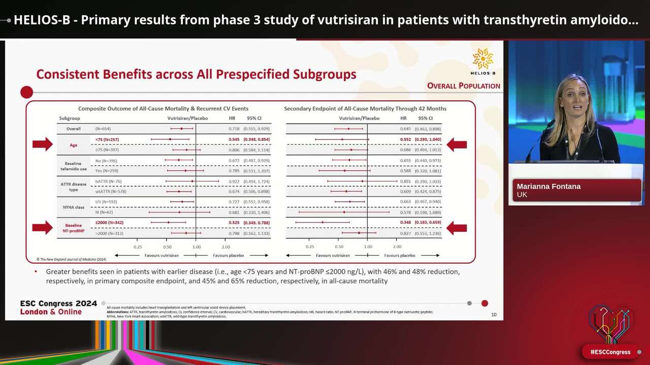 HELIOS-B - Primary results from phase 3 study of vutrisiran in patients with transthyretin amyloidosis with cardiomyopathy