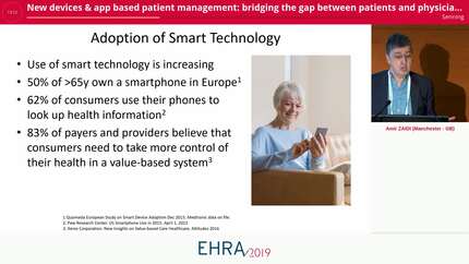New devices & app based patient management: bridging the gap between patients and physicians.