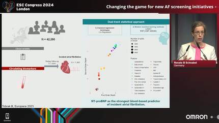 Screening for atrial fibrillation (AF) and hypertension: time to act now