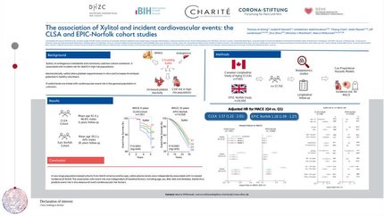 The association of Xylitol and incident cardiovascular events: the CLSA and EPIC-Norfolk cohort studies