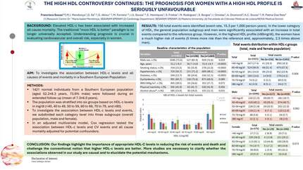 The high HDL controversy continues: the prognosis for women with a high HDL profile is seriously unfavourable