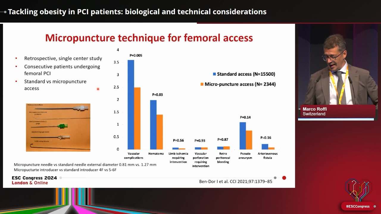 Tackling obesity in PCI patients: biological and technical considerations