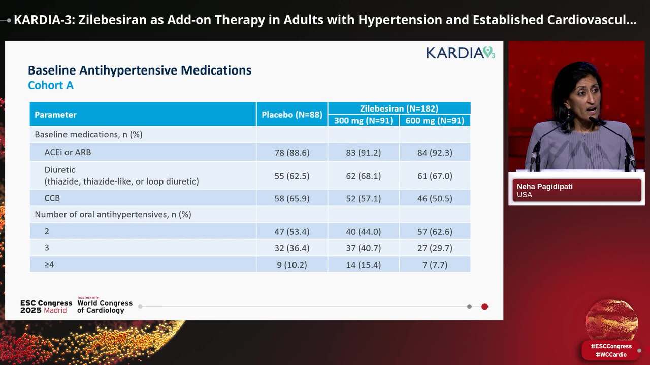 KARDIA-3: Zilebesiran as Add-on Therapy in Adults with Hypertension and Established Cardiovascular Disease or at High Cardiovascular Risk 