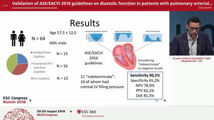 Validation of ASE/EACVI 2016 guidelines on diastolic function in patients with pulmonary arterial hypertension: can they help us predicting high left ventricular filling pressure?
