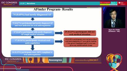 Effectiveness of community atrial fibrillation screening in over 10,000 citizens using smartphone electrocardiogram- The AFinder program