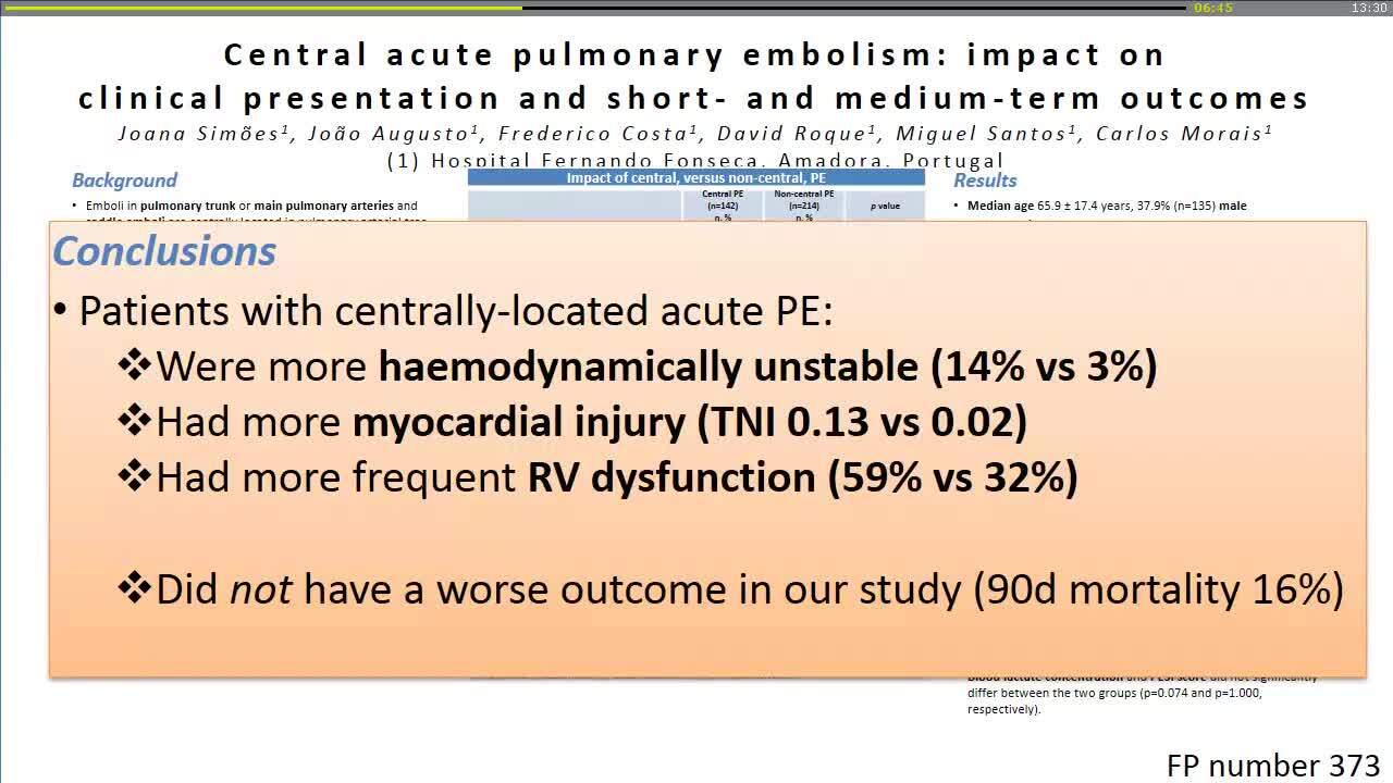 Non coronary challenges in acute cardiovascular care.