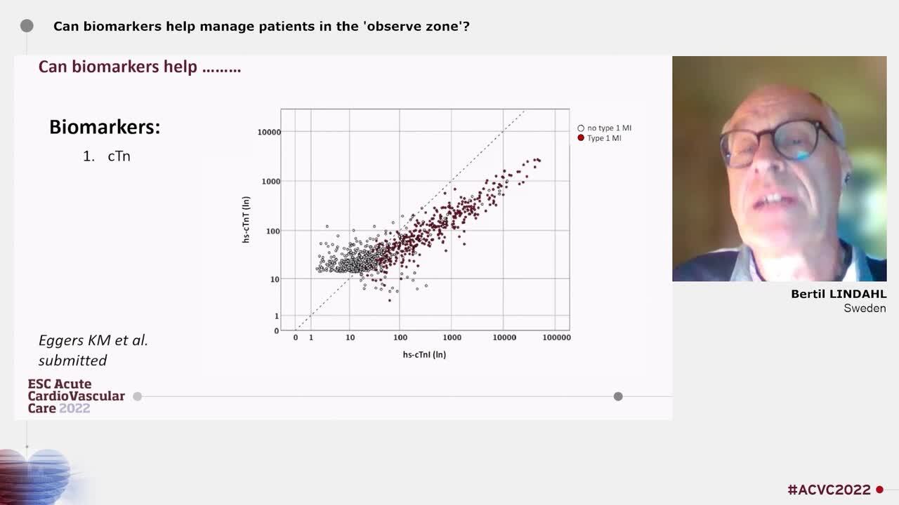 Can biomarkers help manage patients in the 'observe zone'?