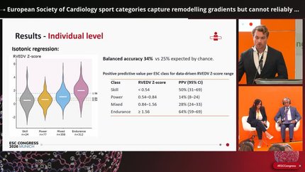 European Society of Cardiology sport categories capture remodelling gradients but cannot reliably classify individual cardiac magnetic resonance phenotypes in elite athletes