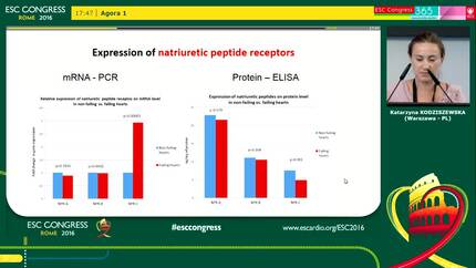 Natriuretic peptide receptor density and function change in heart failure - Clinical implications for treatment