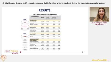 Multivessel disease in ST- elevation myocardial infarction: what is the best timing for complete revascularization?