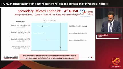 Beyond antithrombotic therapies in PCI: role of lipids, inflammation, and therapies on the horizon