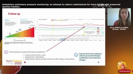 Ambulatory pulmonary pressure monitoring: an attempt to reduce readmissions for heart failure with preserved ejection fraction.