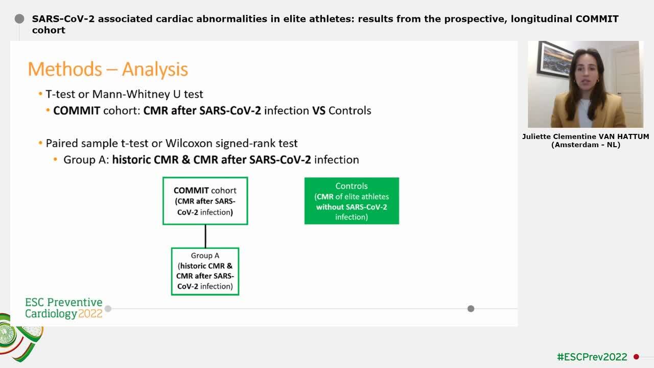 SARS-CoV-2 associated cardiac abnormalities in elite athletes: results from the prospective, longitudinal COMMIT cohort 