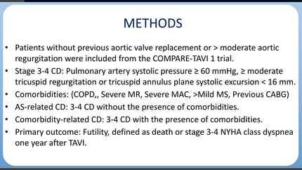 Cardiac damage and outcome in transcatheter aortic valve replacement patients